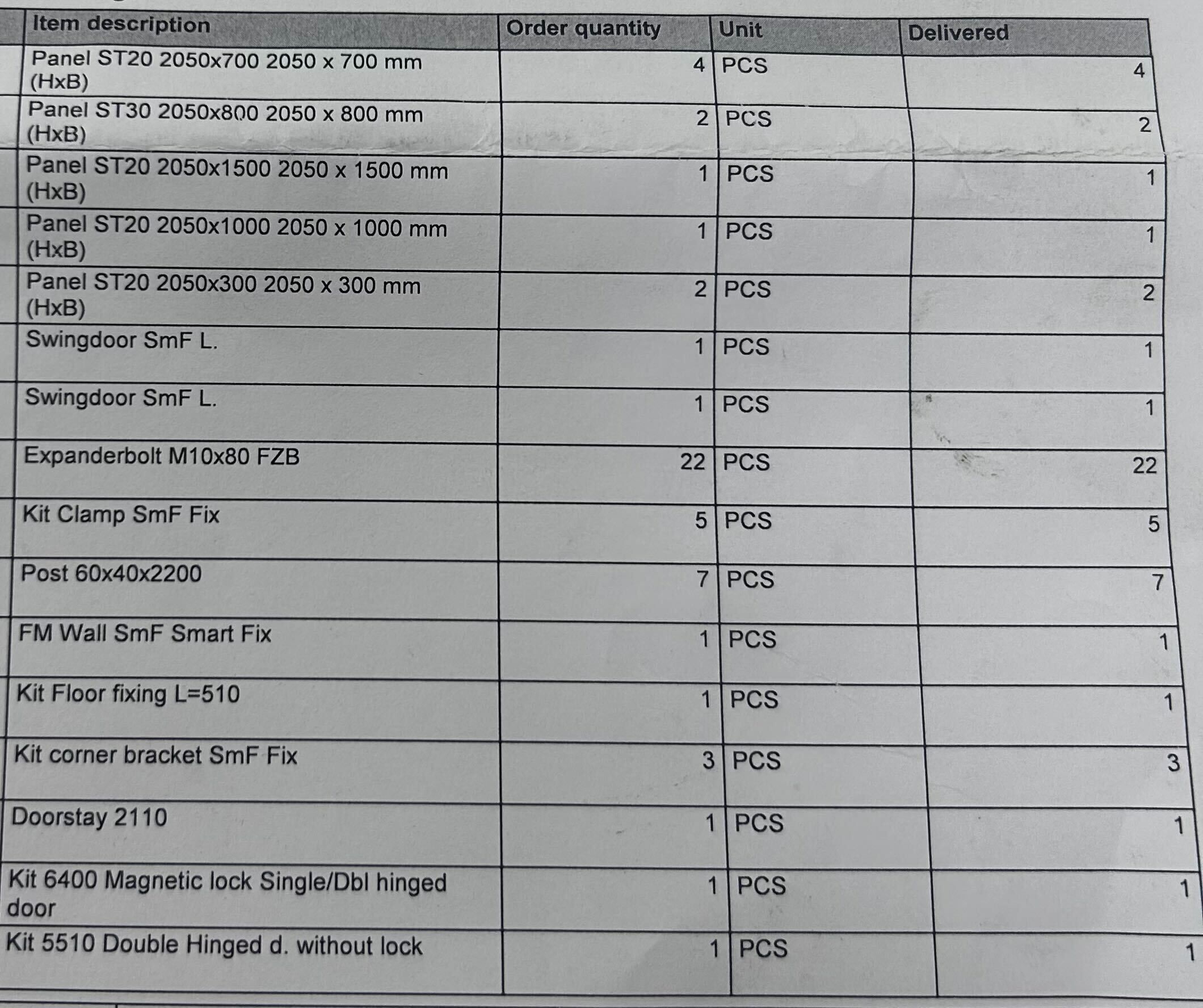Troax Maschinen-Schutzgitter Set 16-teilig ST20 ST30 Swingdoor SmF L. etc.